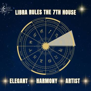 Astrology and money: How your birth chart influences your finances