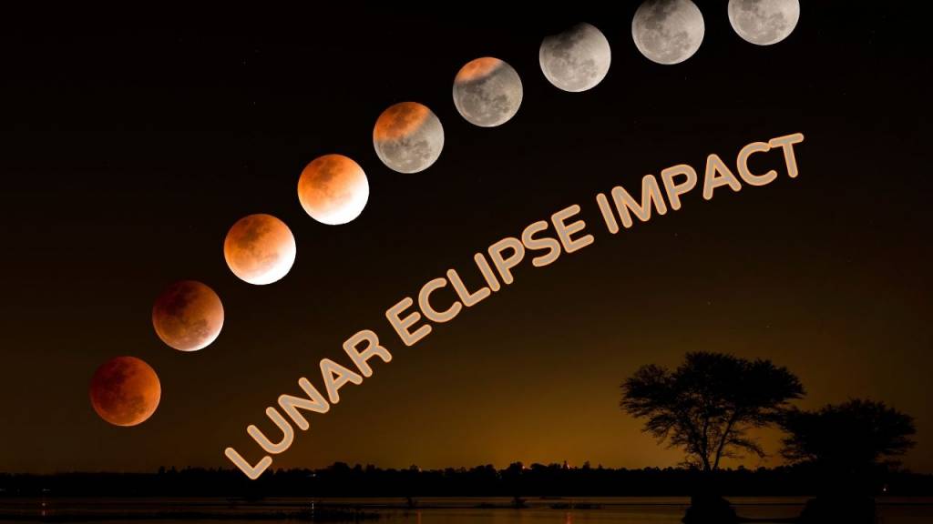 a moon phases in a row Lunar eclipse